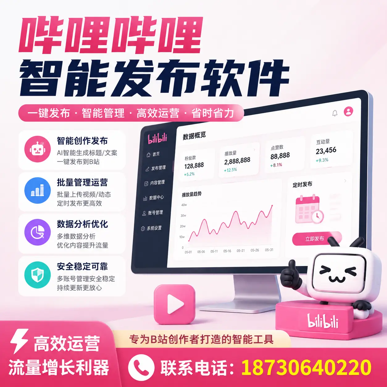 如何评估哔哩哔哩智能发布软件的ROI？昆明 企业必读